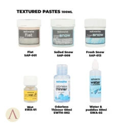 Environments: Cold 7 Environments: Cold -Gamegenic Store SEN 007 3