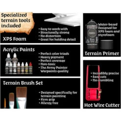 GameMaster: Dungeons & Caverns Core Set -Gamegenic Store amygm1001 3